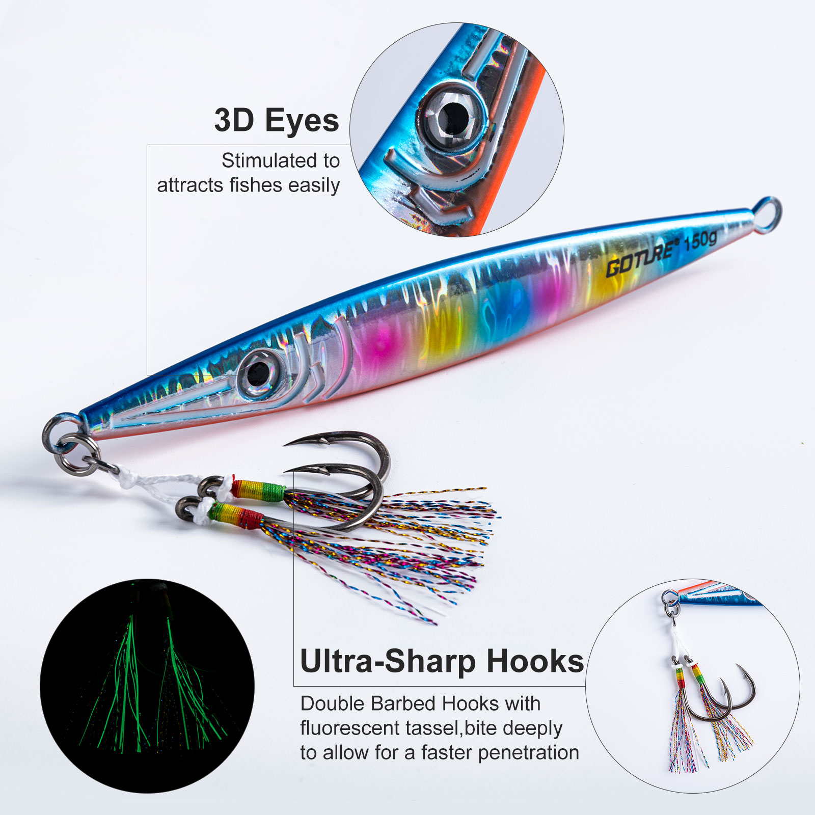 Goture Luminous Fast Sinking J - đánh giá và giá Jigger Double Sided