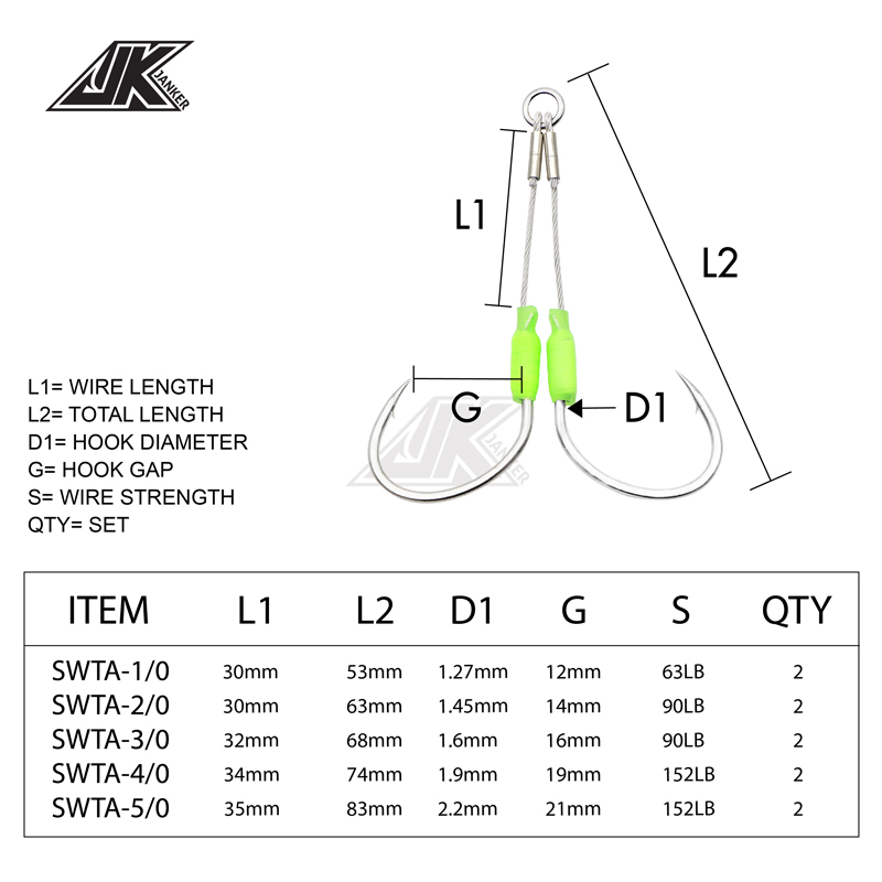 JK 5 Gói Câu Cá Biển Móc Dây T - đánh giá và giá Jigger Double Sided