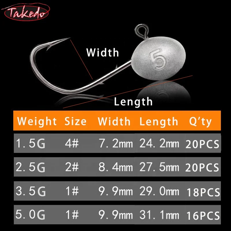 TAKEDO HG31 1.5G 2.5G 3.5G 5G  - đánh giá và giá Jigger Double Sided