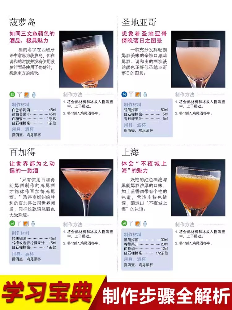 Cocktail Making Encyclopedia B - đánh giá và giá Cocktail Recipe Book