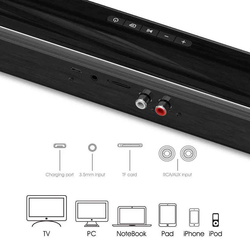 High Quality Bluetooth Speaker - đánh giá và giá Home Bar And Theater