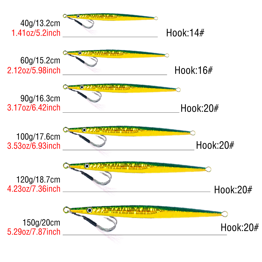 1Pc Fast Sinking Shore Jigging - đánh giá và giá Jigger Double Sided